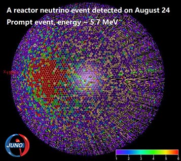 événement neutrino dans le détecteur JUNO
