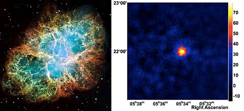 La nébuleuse du Crabe vue dans le visible et en rayons gamma de haute énergie