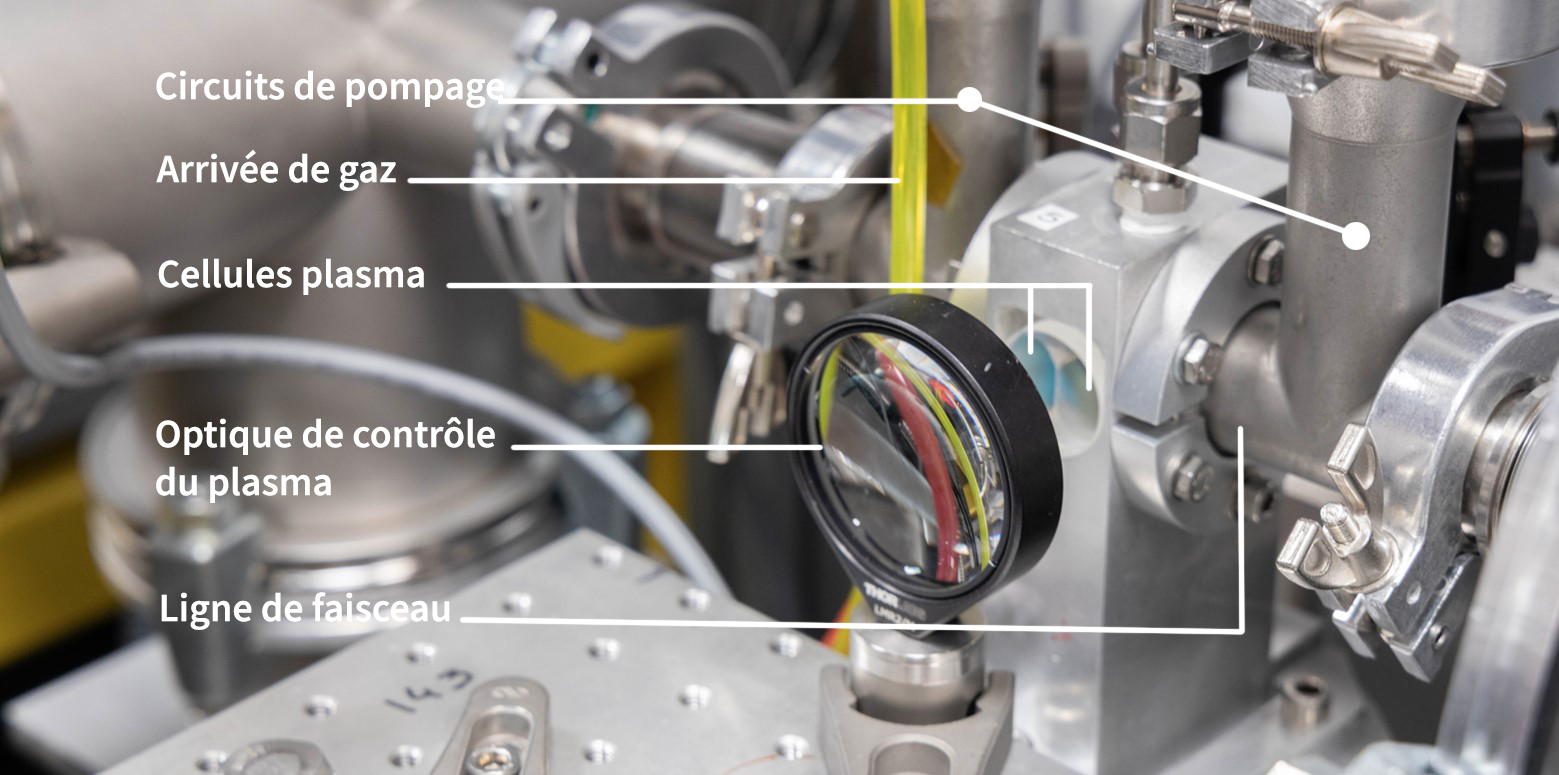 Gros plan sur la zone des cellules plasma de l'installation PALLAS