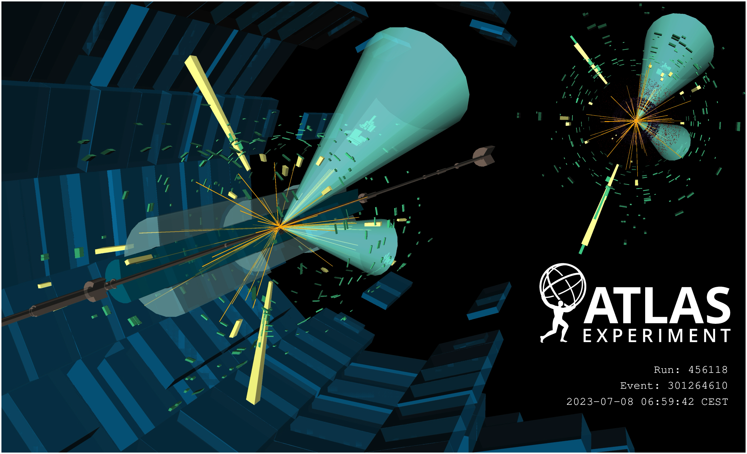 Les scientifiques recherchent dans les données des détecteurs les signatures correspondant à la désintégration de paires de bosons de Higgs. Trois variantes sont principalement recherchées : la plus rare, 0,3% des paires émises, nommées « bbYY », correspond à 2 quarks bottom émis en même temps que 2 photons gamma ; la plus fréquente, 34% des cas, « bbbb » aboutit à l’émission de 4 quarks bottom ; l’intermédiaire, 7% des cas, « bbTT » où 2 quarks bottom jaillissent au côté de 2 leptons Tau. Ci-dessus, dans cet événement enregistré dans le détecteur ATLAS au CERN, on distingue bien l’émission simultanée de deux quarks bottom (cônes bleus) et de deux photons gamma (traits jaunes) caractéristiques du canal bbYY. Il existe également d’autres canaux étudiés et au final ce sera la combinaison de tous, qui permettra de remonter jusqu’à la valeur de l’auto-couplage du boson de Higgs. Source : collaboration ATLAS.