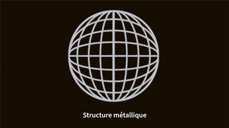 Structure du détecteur JUNO