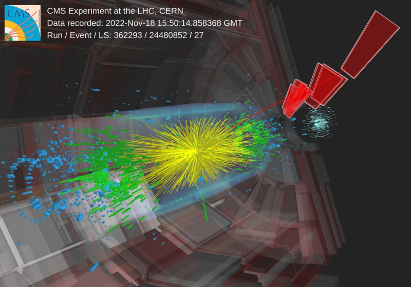 ion collision