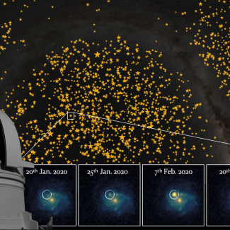 Vue du télescope utilisé par ZTF et des supernovae du relevé